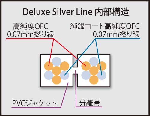 deluxe_silverline.jpg