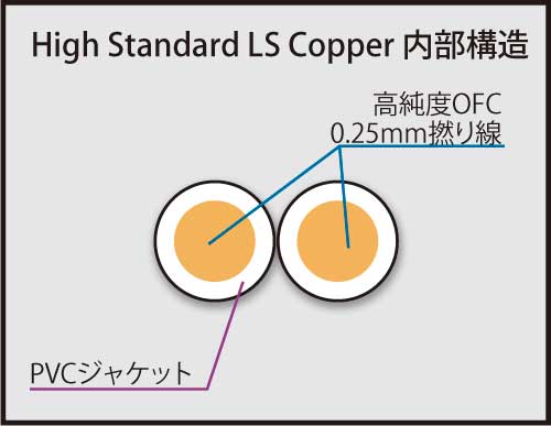 highstandard_copper.jpg