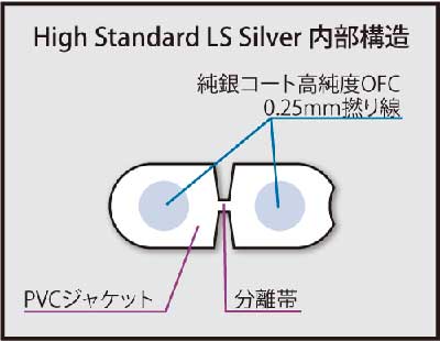 highstandard_silver.jpg