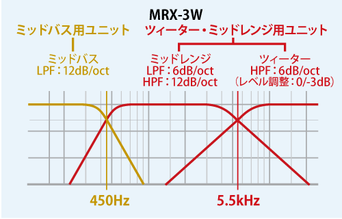 mrx3w_pas_zu.gif