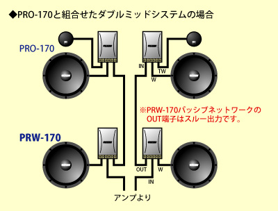 prw170_sys1.jpg