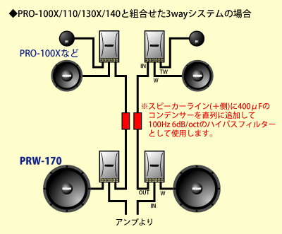 prw170_sys2.jpg