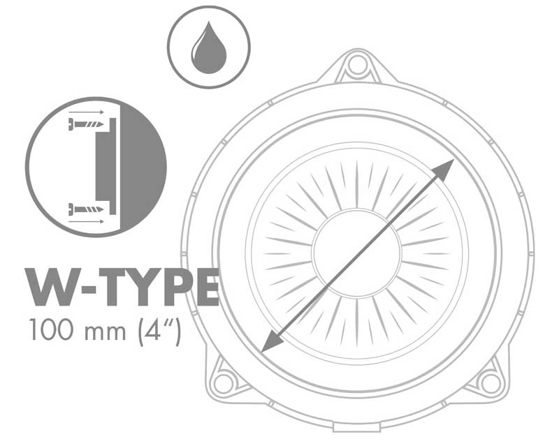 ug_bmw_w_type.jpg