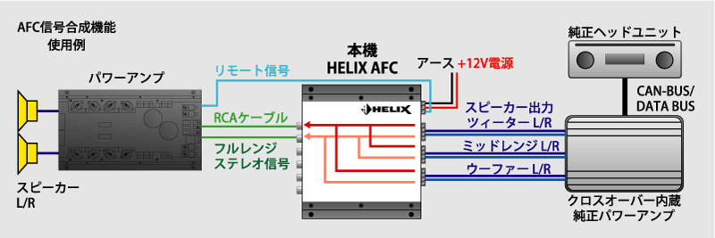 afc_setuzoku.gif