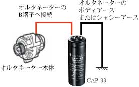 cap33_setuzoku.jpg