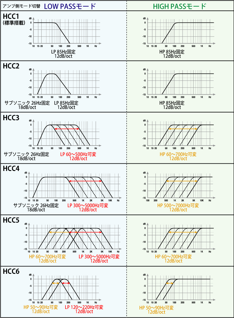 hcc_kinou.gif