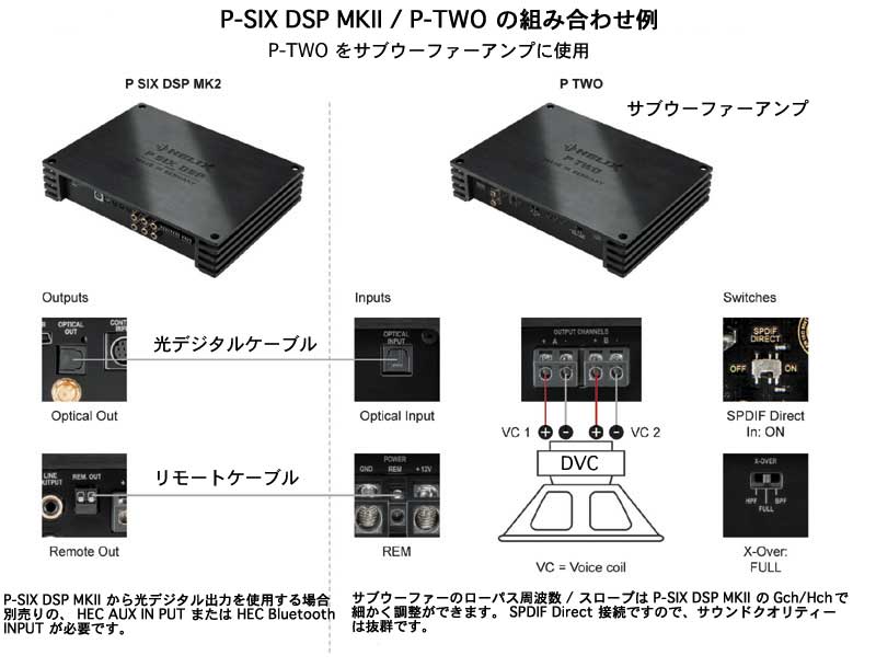 M's Line homepage