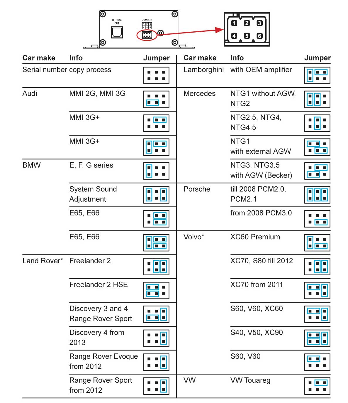 helix_sdmi_25_jumper.jpg