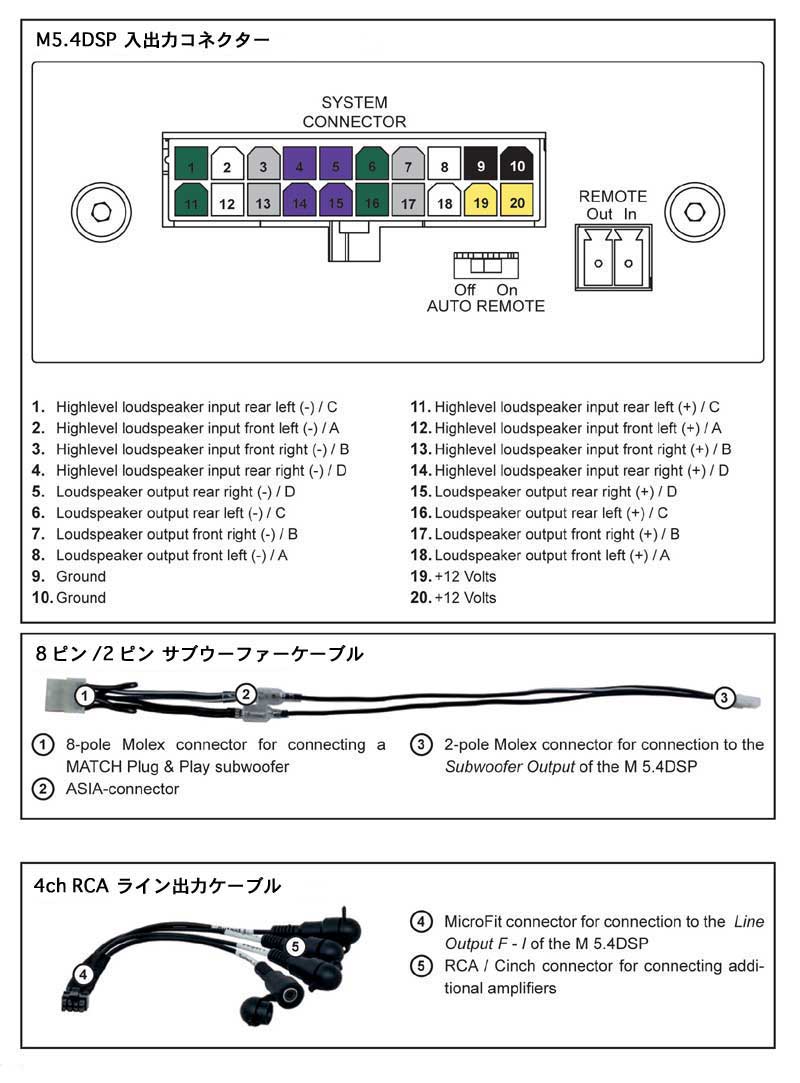 m_5.4dsp_connector.jpg