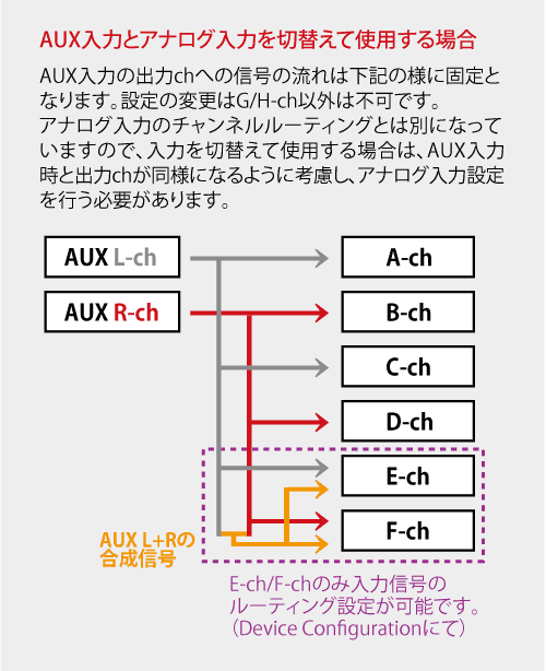 match_dsp_ch.gif