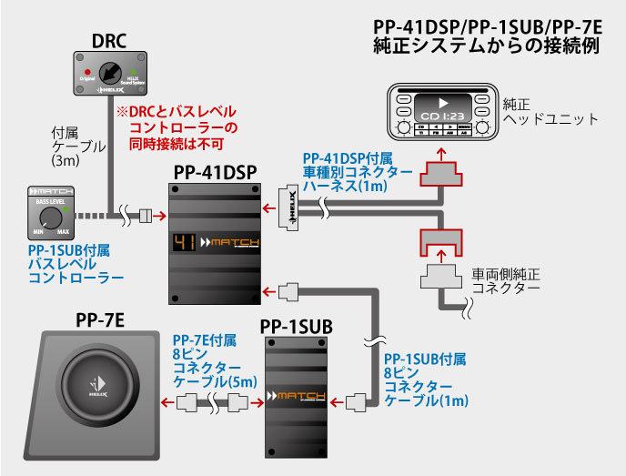 pp41_setuzoku.jpg