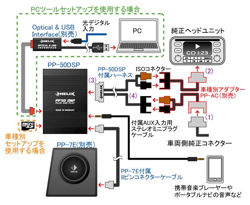 pp50dsp_connect.jpg