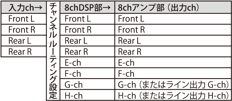 pp82dsp_ch.gif