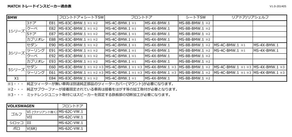 ma_sp_list_201405.jpg