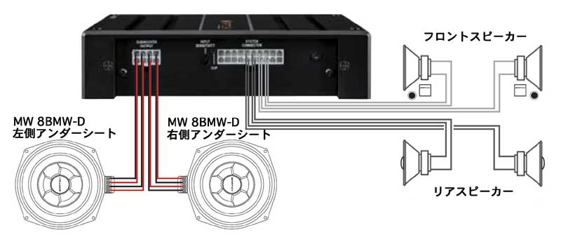 mw_8bmw-d_setuzoku.jpg