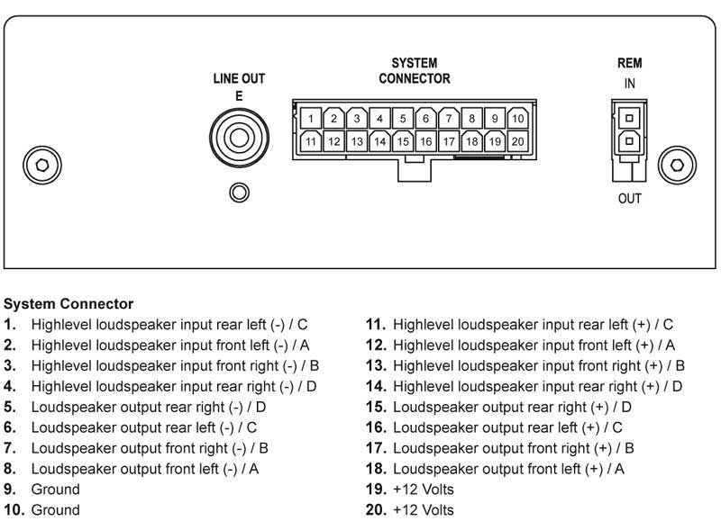 up_4dsp_connector1.jpg