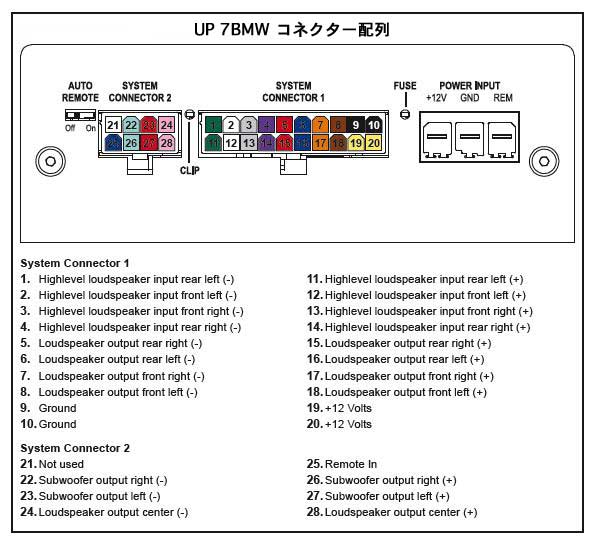 up_7bmw_Connector_hairetu.jpg