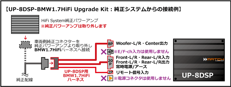 up_8dsp_bmw1.7hifi_haisen.gif