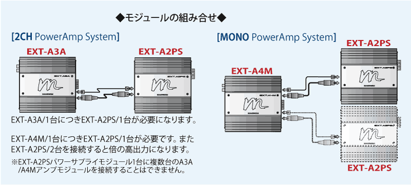 ext_amp_setuzoku.gif