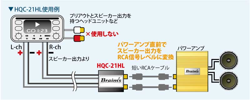 hqc_21hl_siyourei_1.jpg